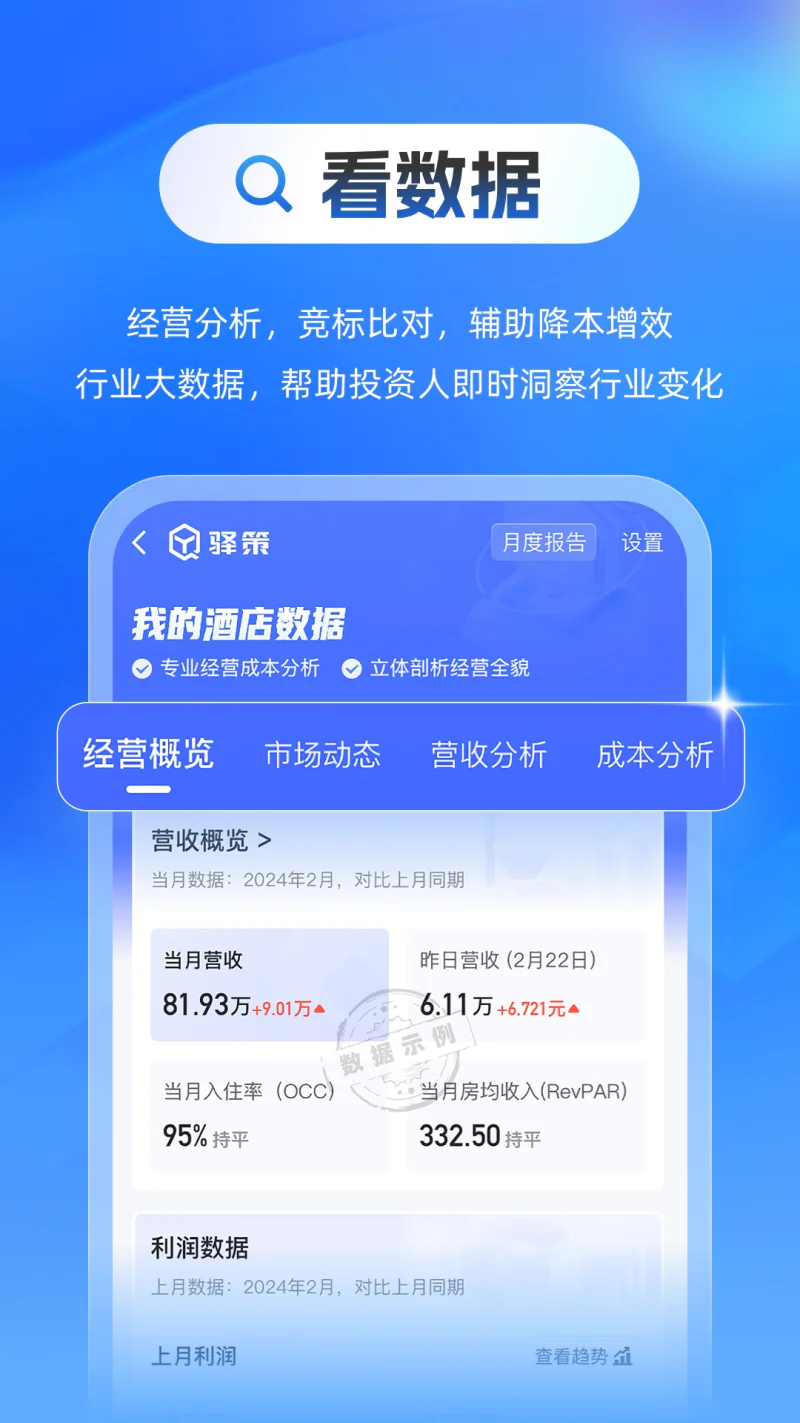 酒店之家: 数字化一站式酒店投资服务平台