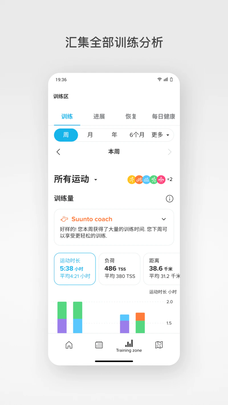 Suunto: 丰富你的Suunto体验