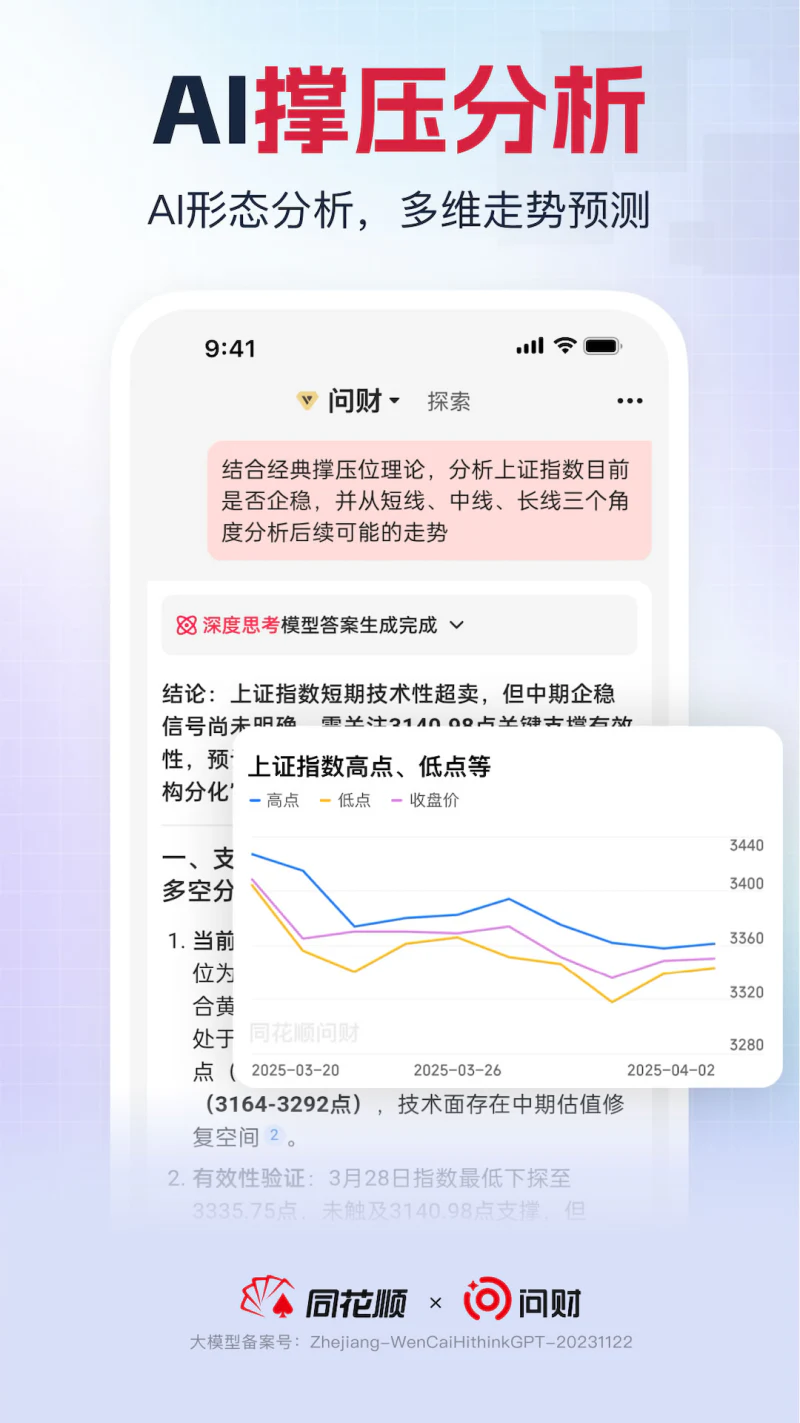 同花顺i问财: 智能AI选股诊股，当然用同花顺i问财