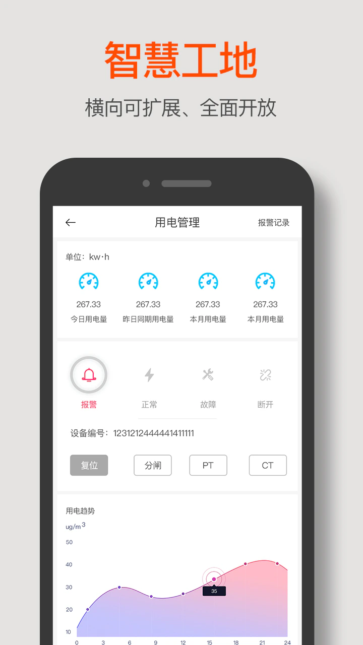济工网: 记工时用济工 劳务管理