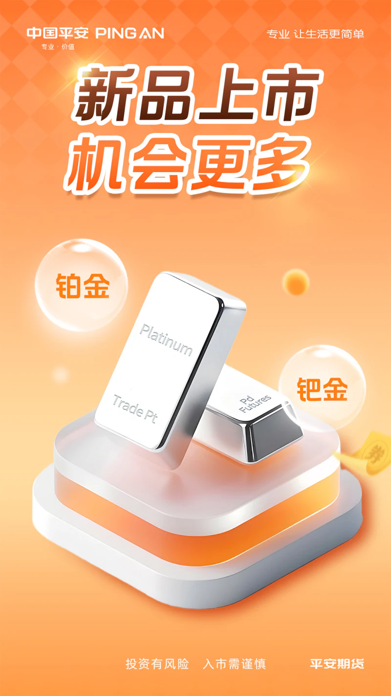 平安期货截图