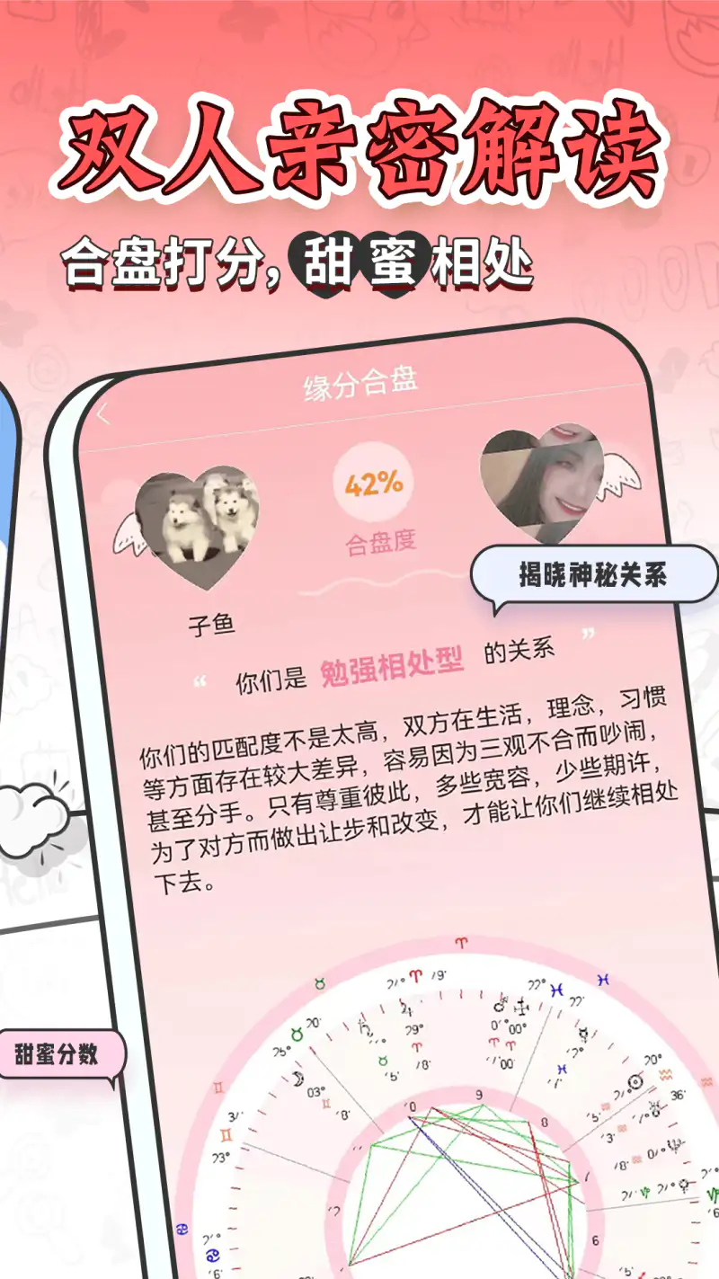 星座运势大全: 星座运势和星盘心理测试