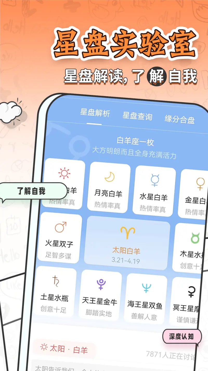 星座运势大全: 星座运势和星盘心理测试