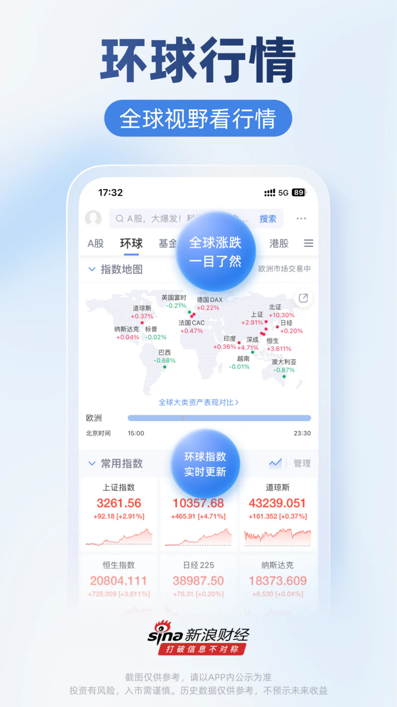 新浪财经截图