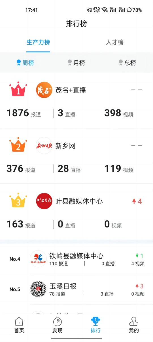 现场云: 高端传播平台
