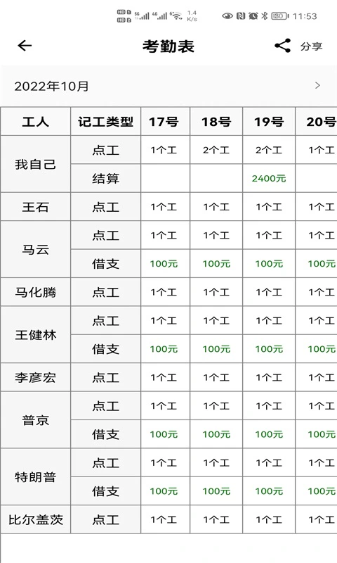 记工: 没有广告、免费使用、自动记工记账！