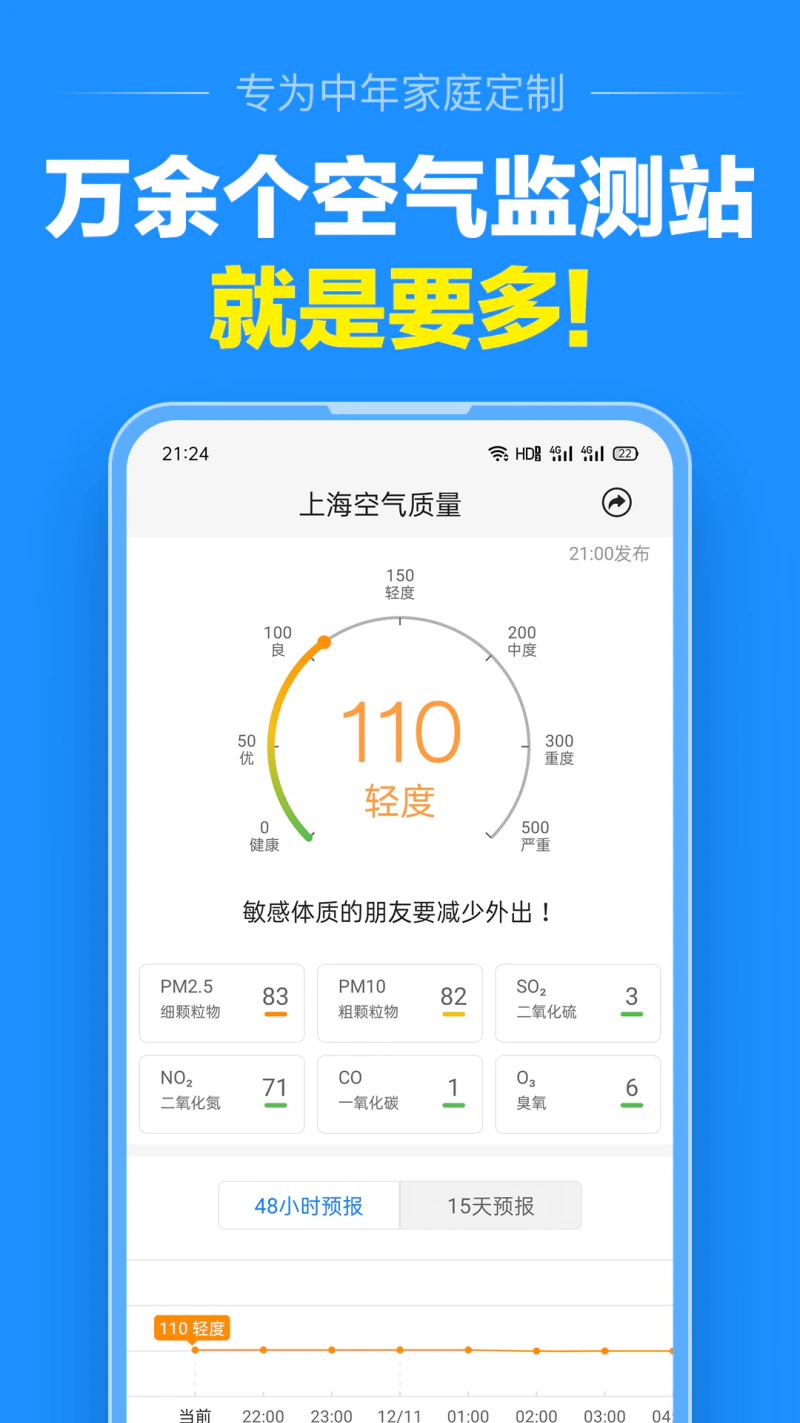 准点天气: 准点天气（大字版天气预报），就是准
