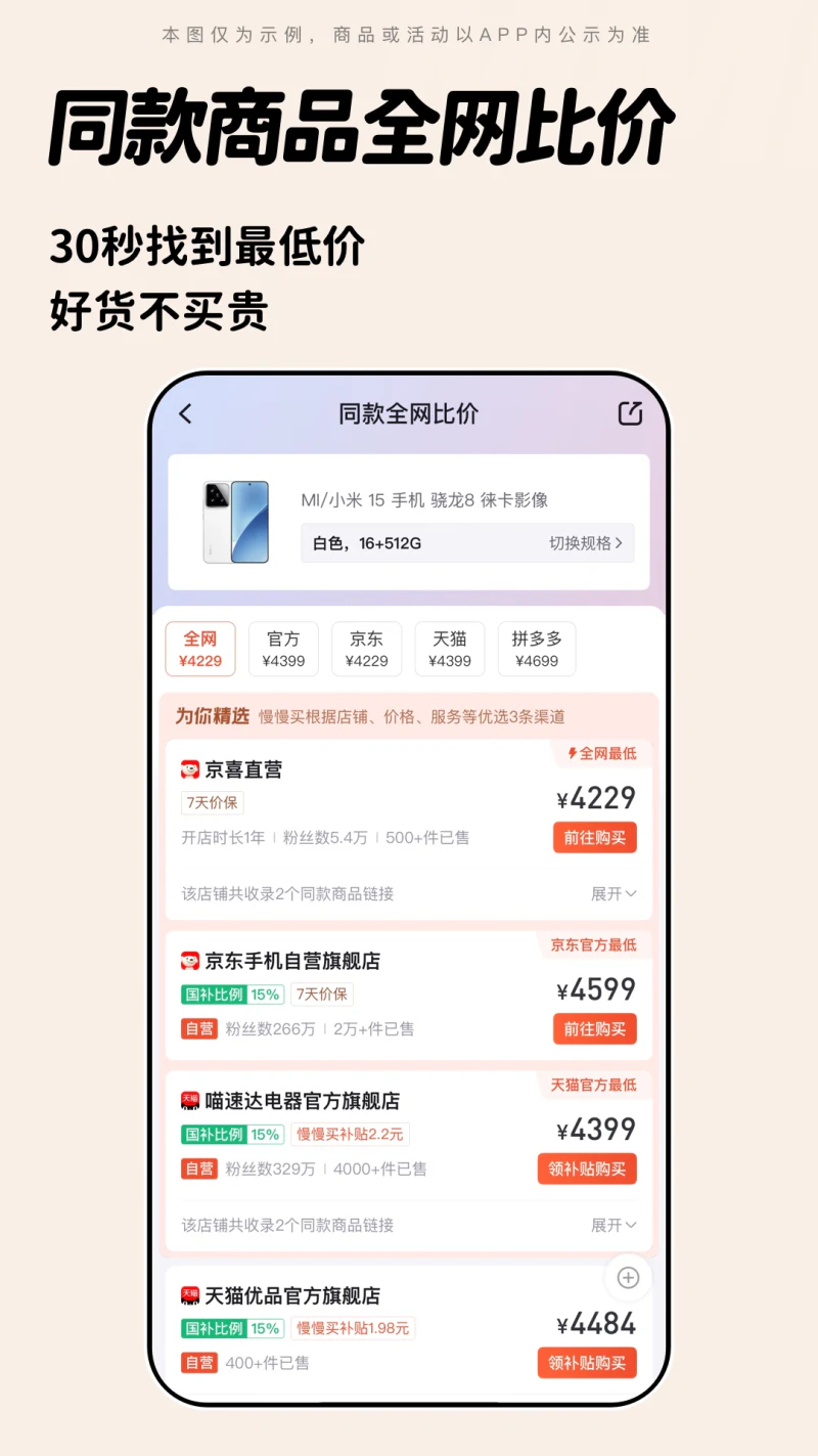慢慢买: 查询商品历史价格比价，帮你省钱网购