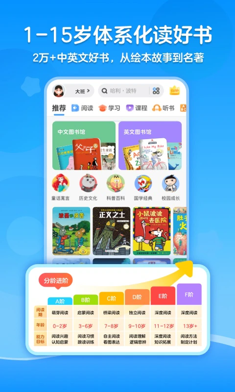 KaDa阅读: 看绘本听故事，幼儿早教好帮手