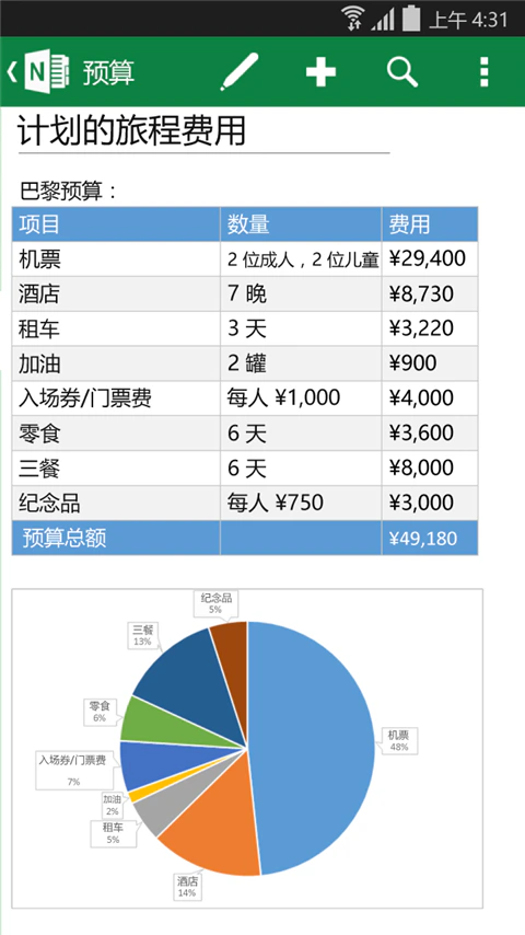 OneNote: 微软官方出品数字笔记本