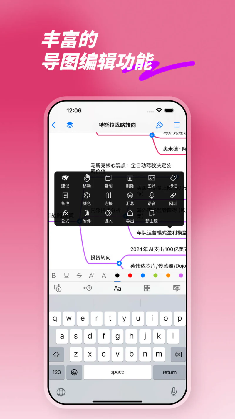 思维导图: 10年品牌专业制作导图笔记