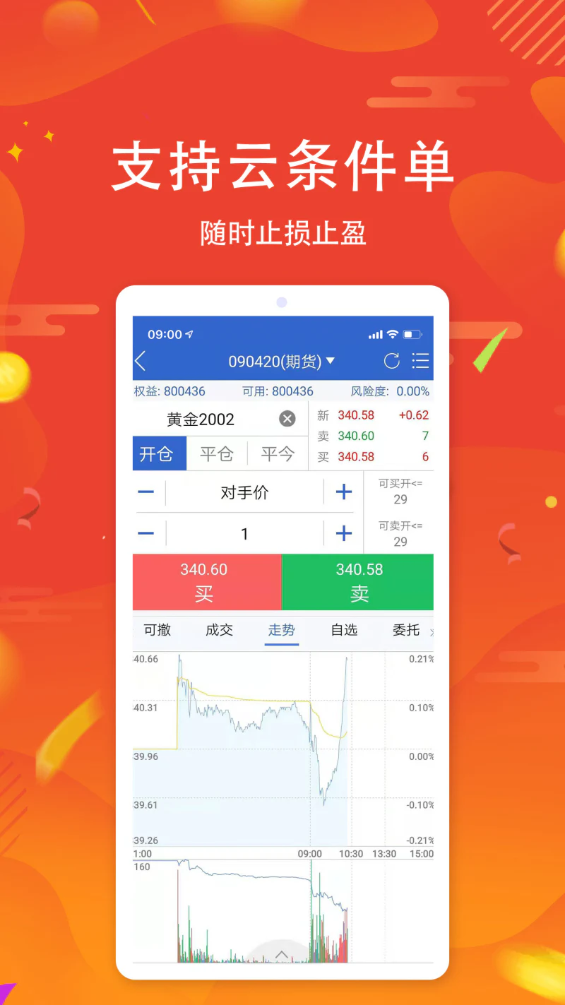 中银期货截图