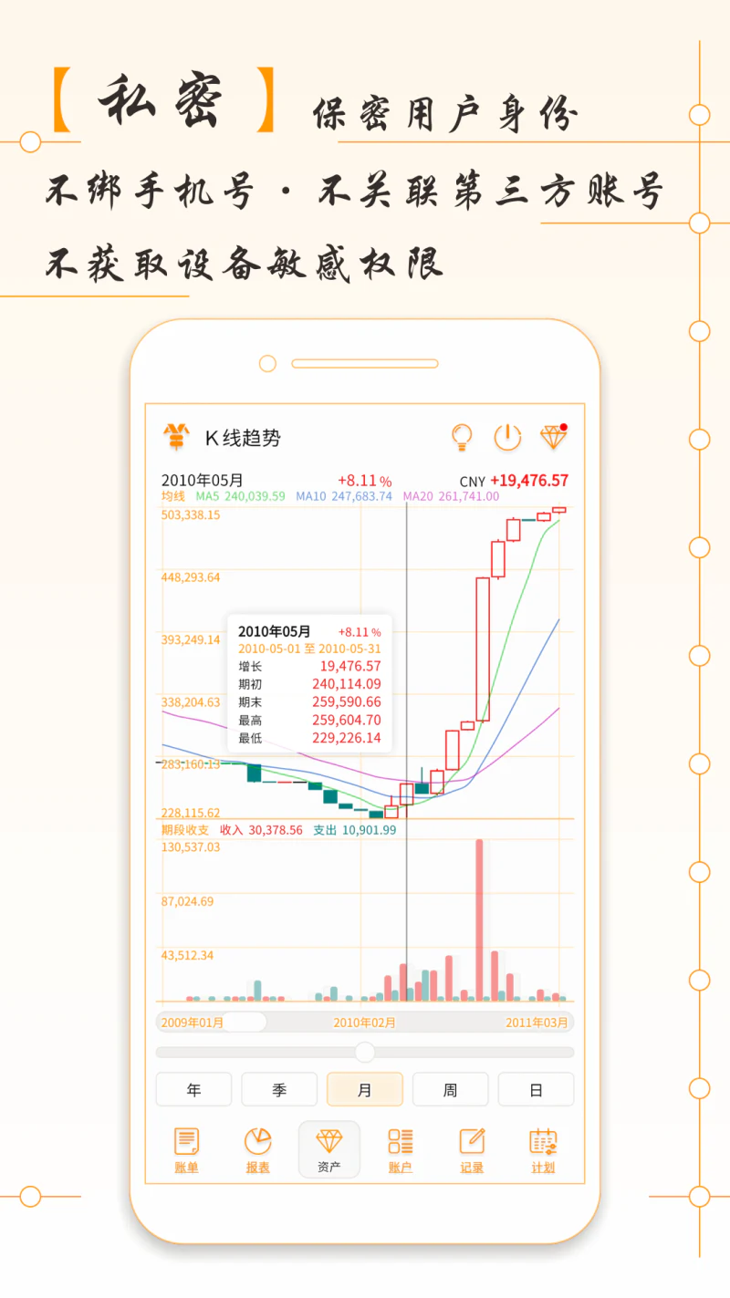 AssetsMgr截图