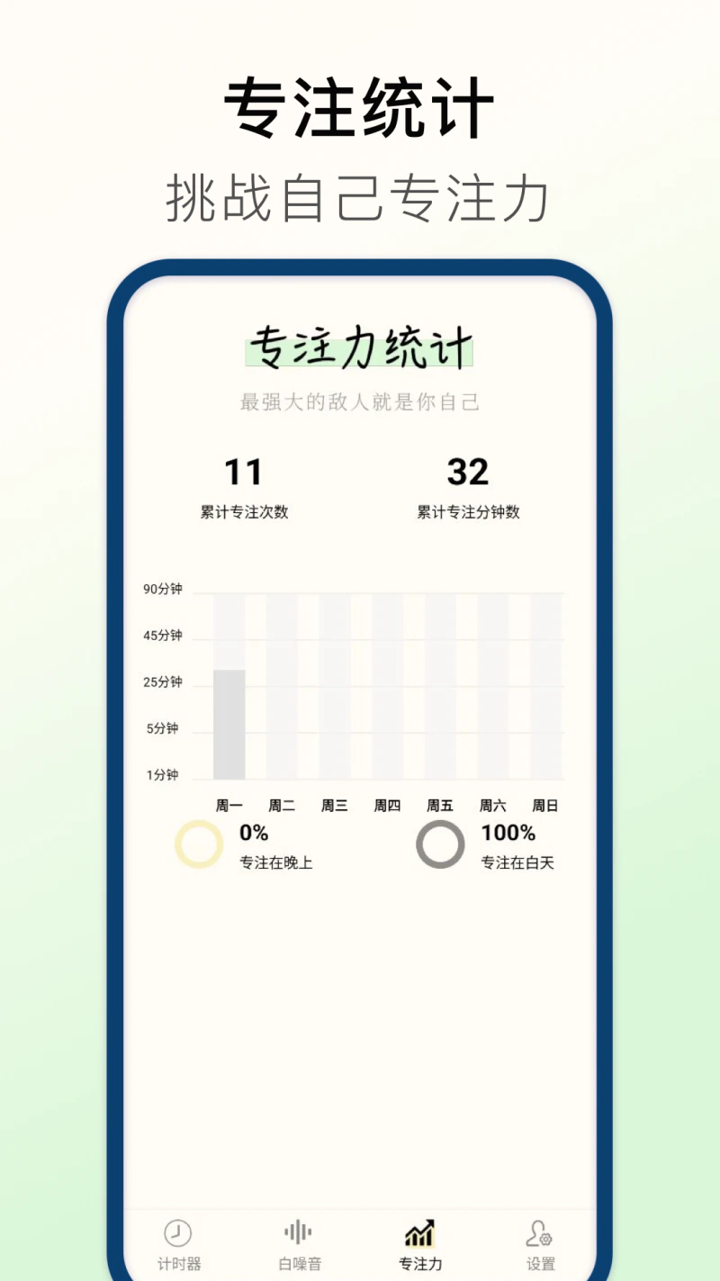 计时器Timer: 计时器学习计时器时间计时器时间管理