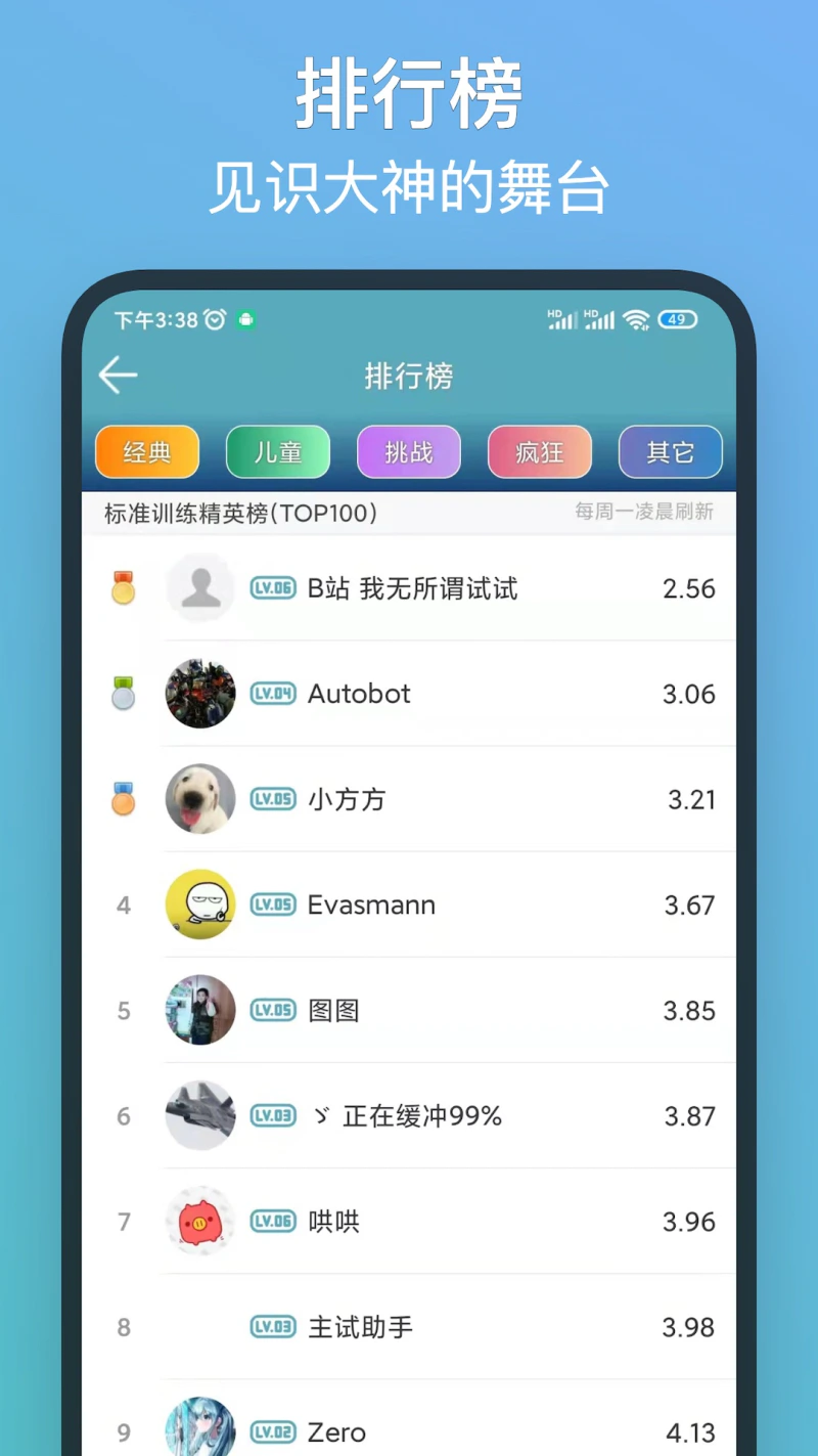 注意力训练: 航天员注意力训练项目