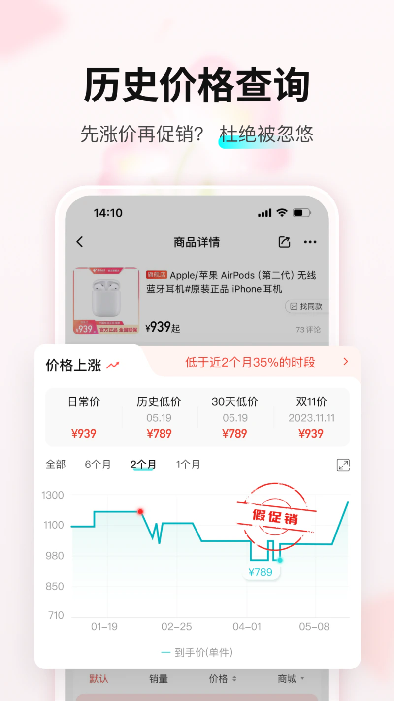 购物党: 查询历史价格、全网比价、优惠券神器