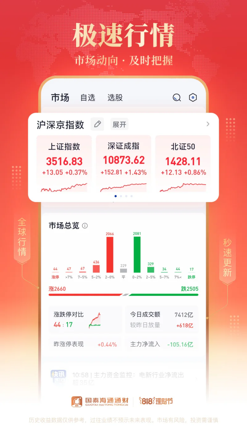 国泰海通通财: 原海通e海通财