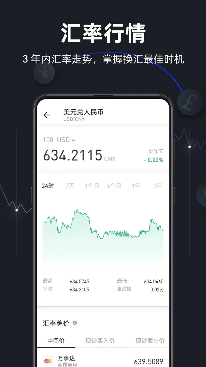 极简汇率截图