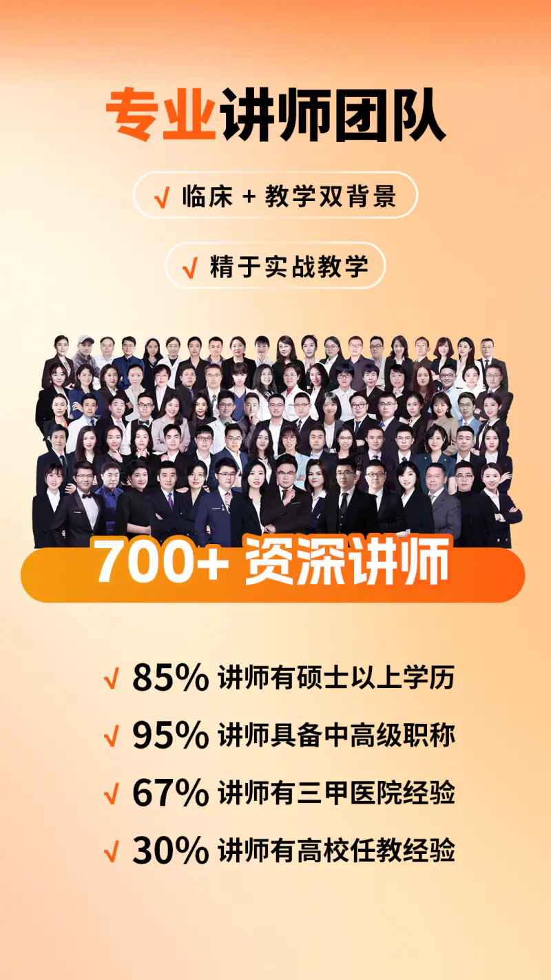 阿虎医考: 老师好服务好