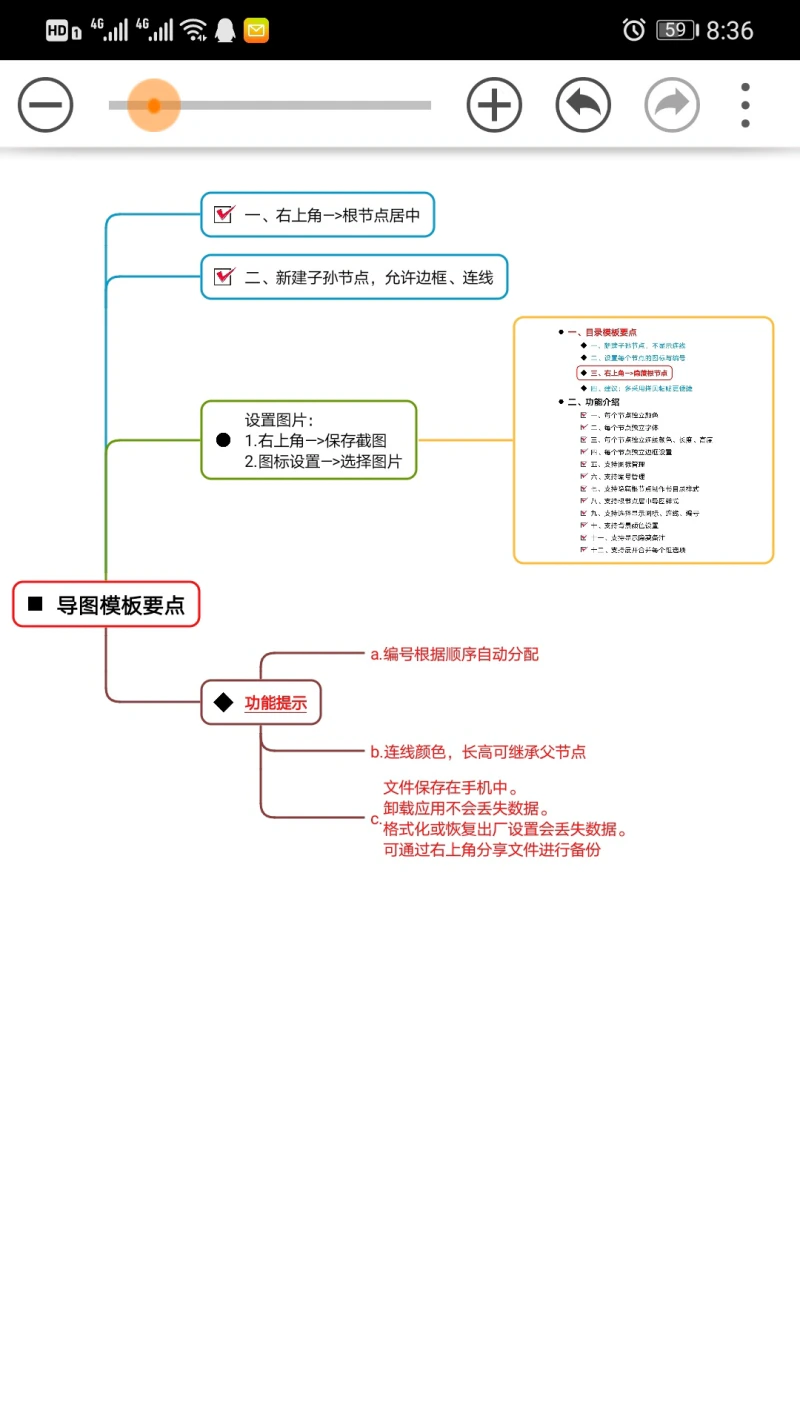 思维树图: 为您构建清晰的思维树导图