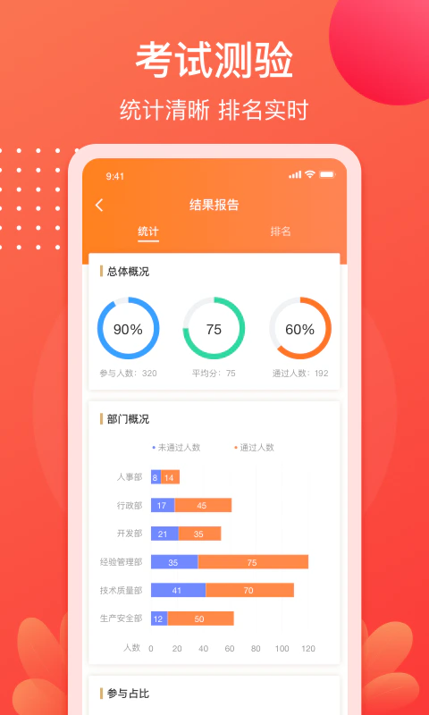小造: 中国建筑行业知识服务互联网平台