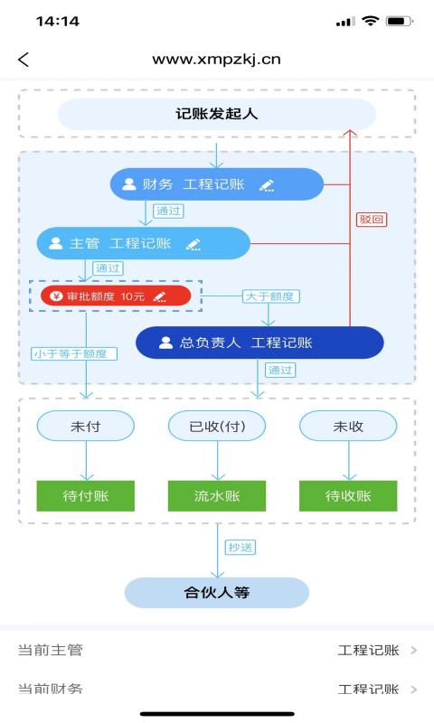 工程记账截图