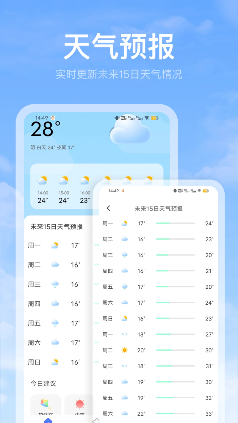 天气预报: 及时预报天气空气质量指数温度