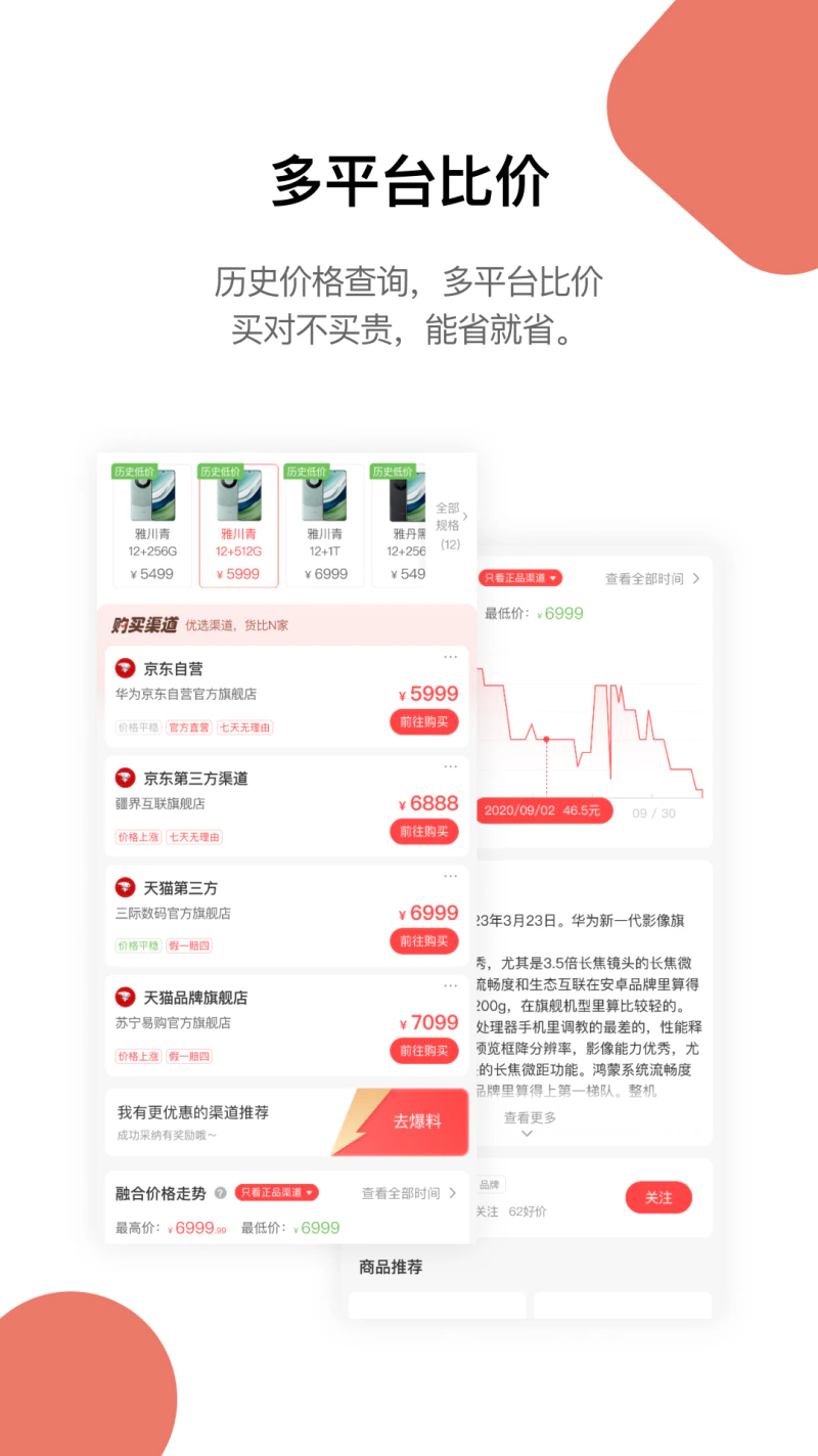 喵喵折: 查商品真实价格,看品牌排行与攻略