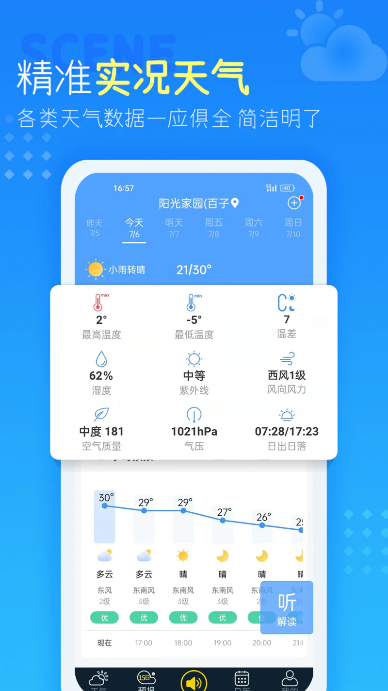 天气预报: 40日天气预报精准播报