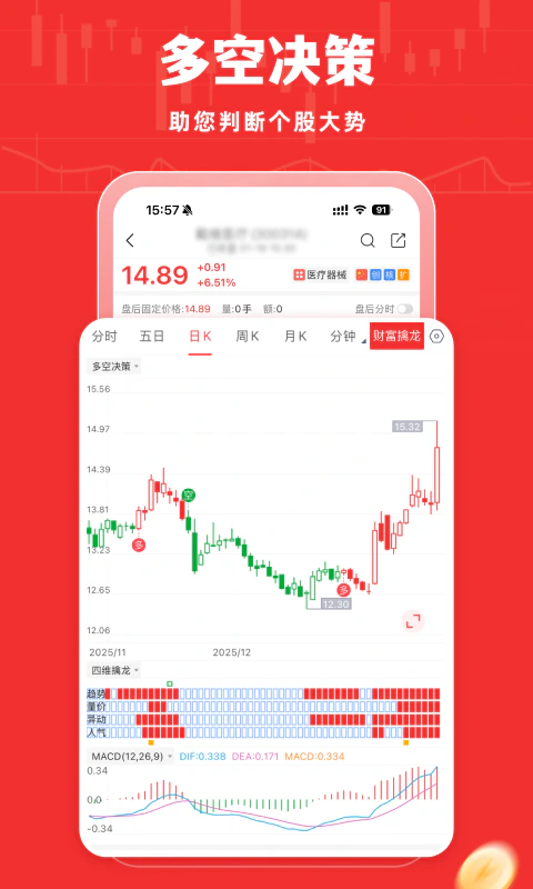 牛股王股票: 牛股王——让投资更简单