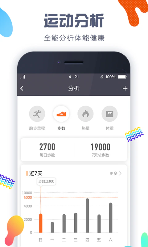 计步器: 计步器-减肥健身、出门必备