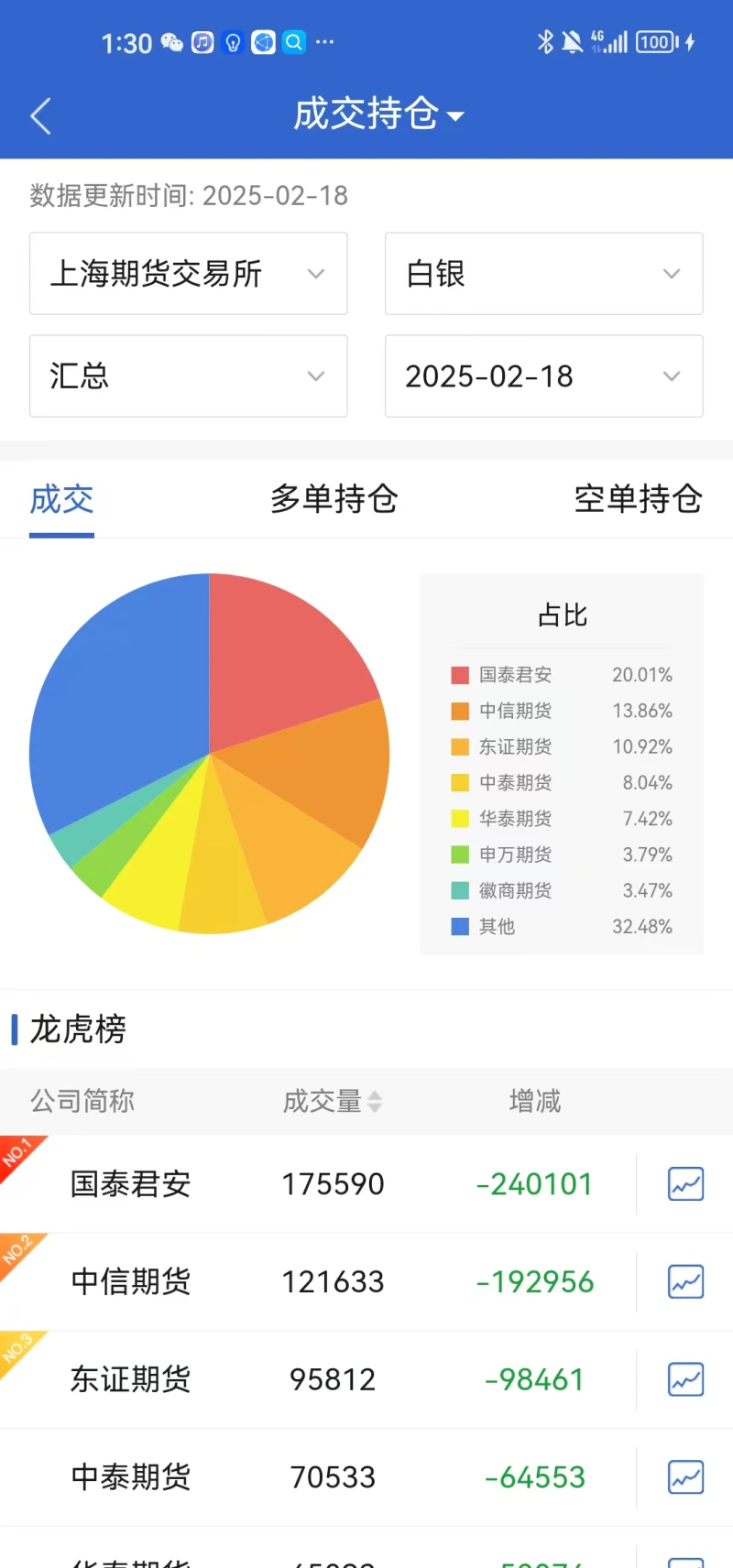 海通期货截图