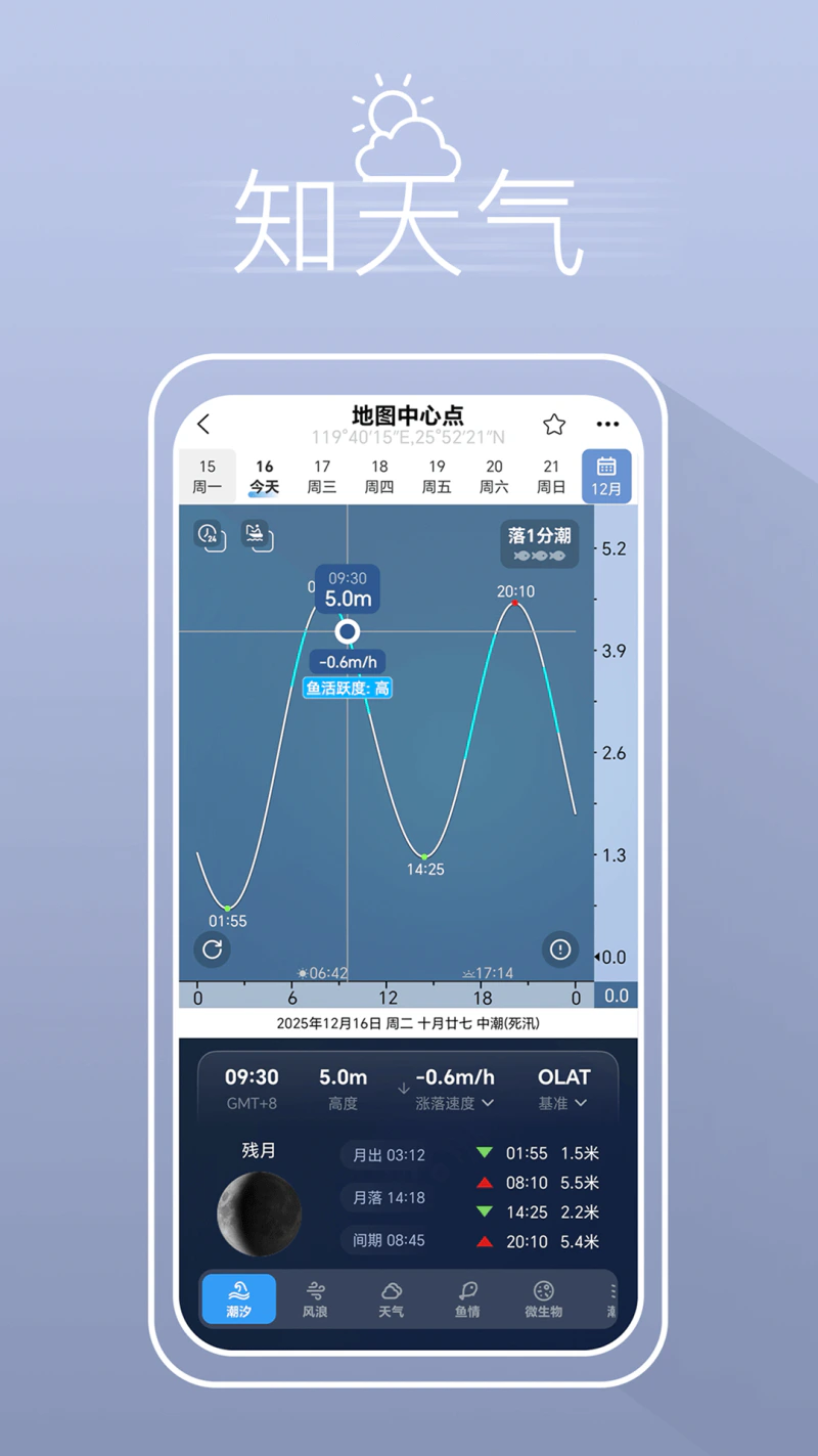 渔获截图