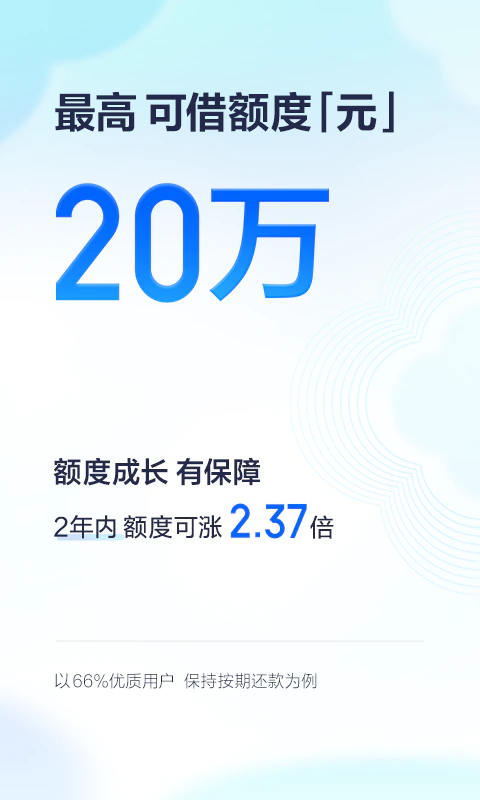 有钱花: 额度最高20万元，年化利率6.6%起