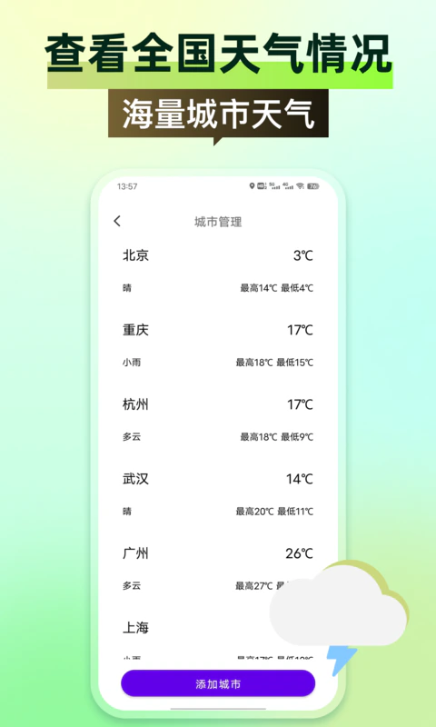 全国天气: 全国天气预报空气质量指数温度信息