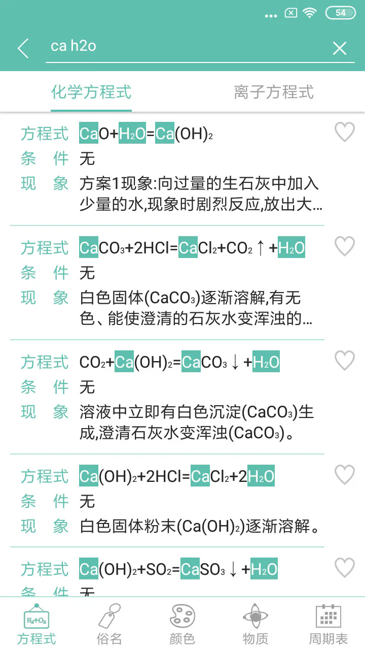 化学方程式: 齐全、实用的化学词典
