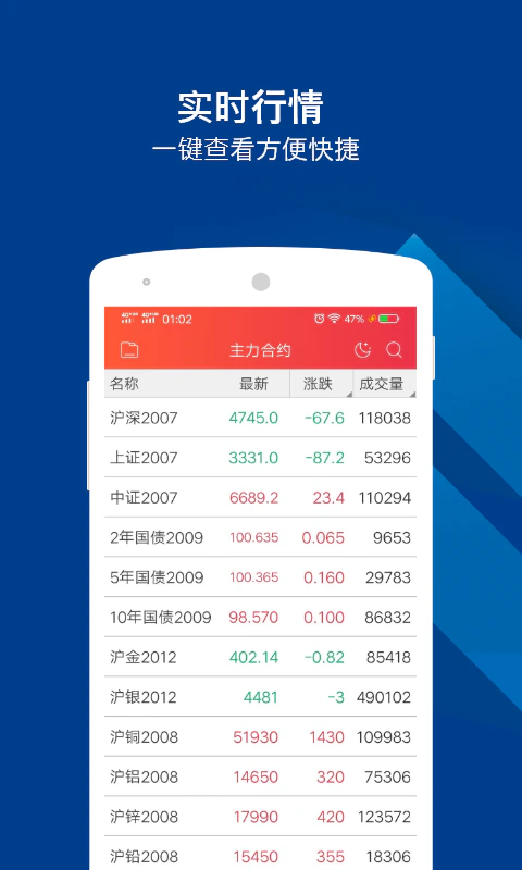 华金期货截图