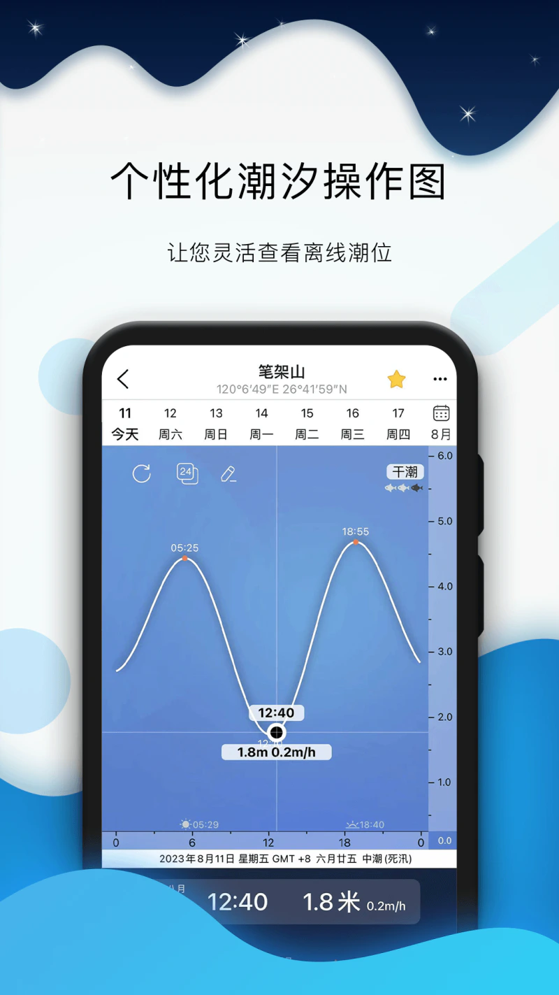 全球潮汐: 是您居家、钓鱼、潜水之神器！