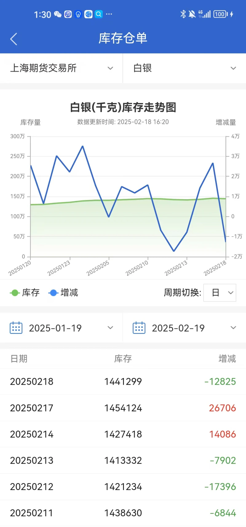 海通期货截图