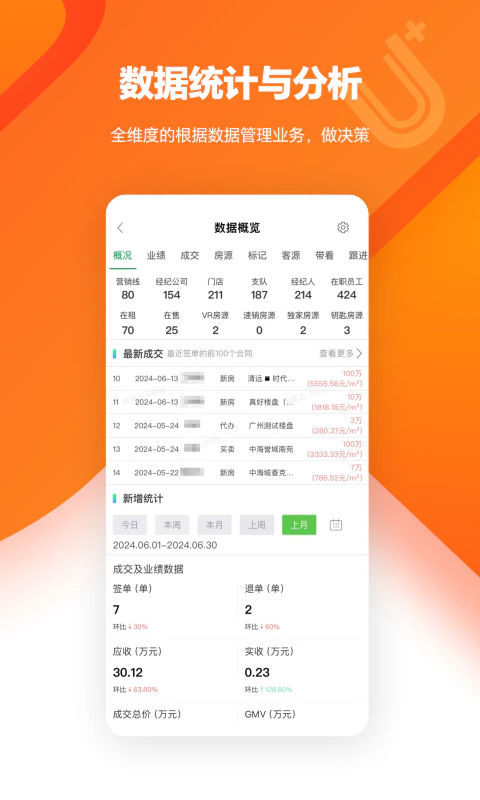 U+: 高效房产经纪人助手