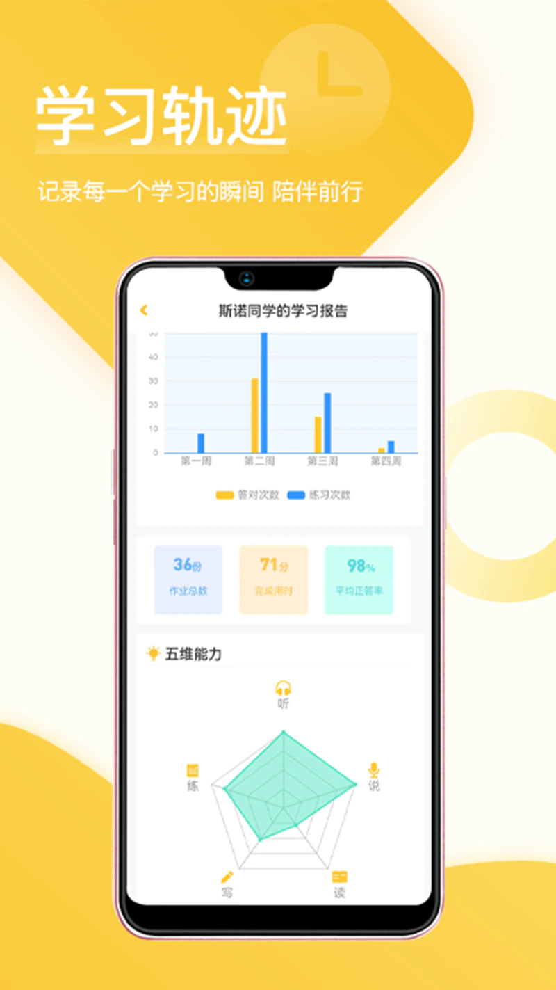 在线助教学生: 背单词、练英语的有效工具