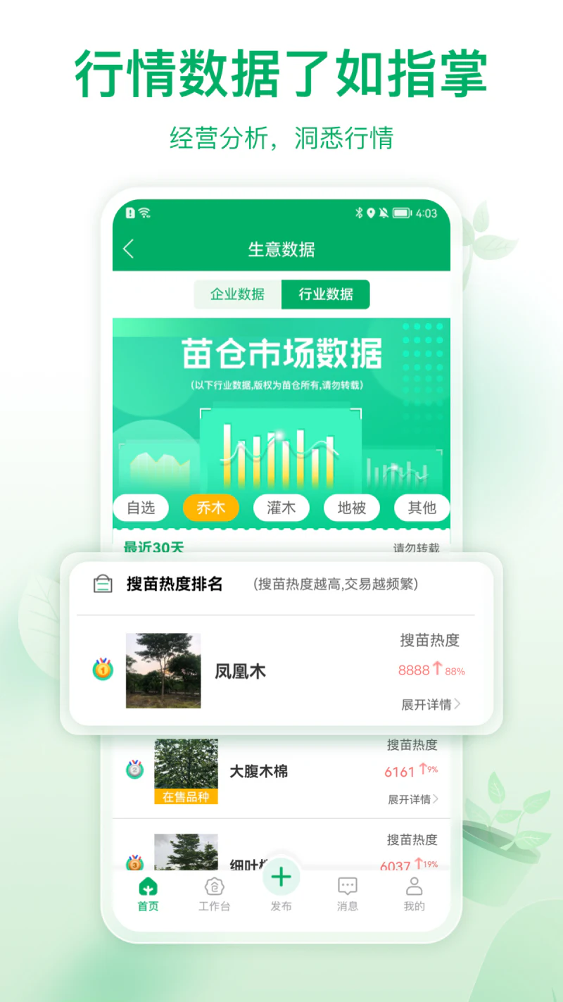 苗仓: 一站式苗木销售采购平台