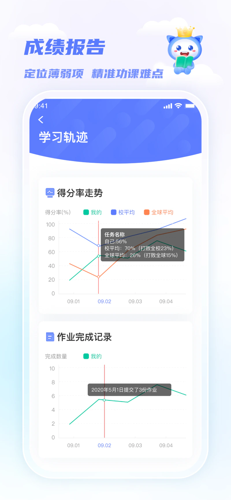 天学网学生: 让学生轻松又好玩地提高英语口语