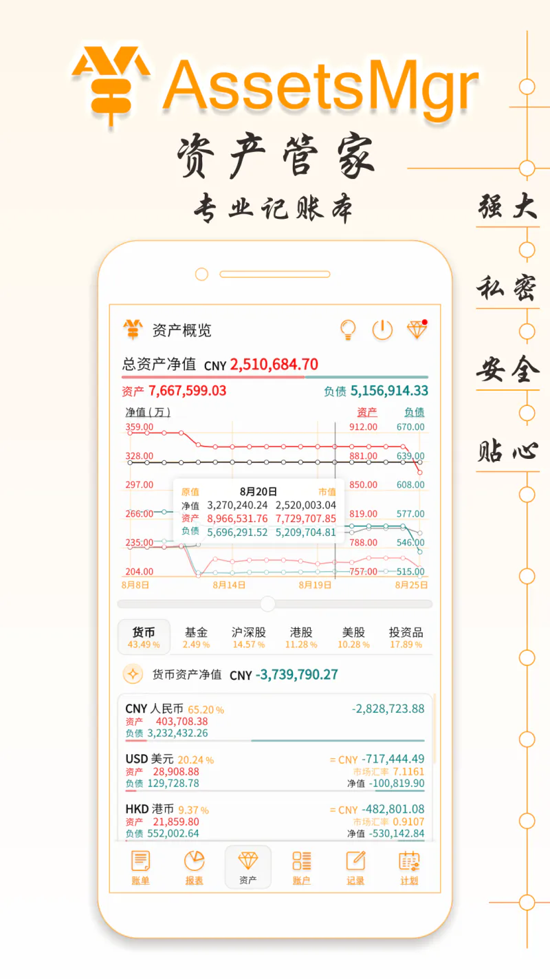 AssetsMgr截图