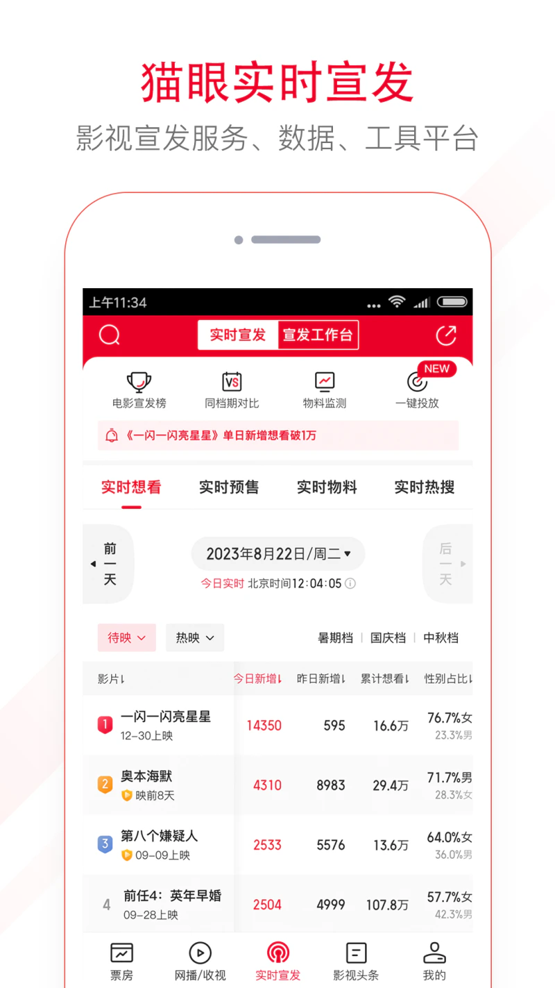 猫眼专业版截图