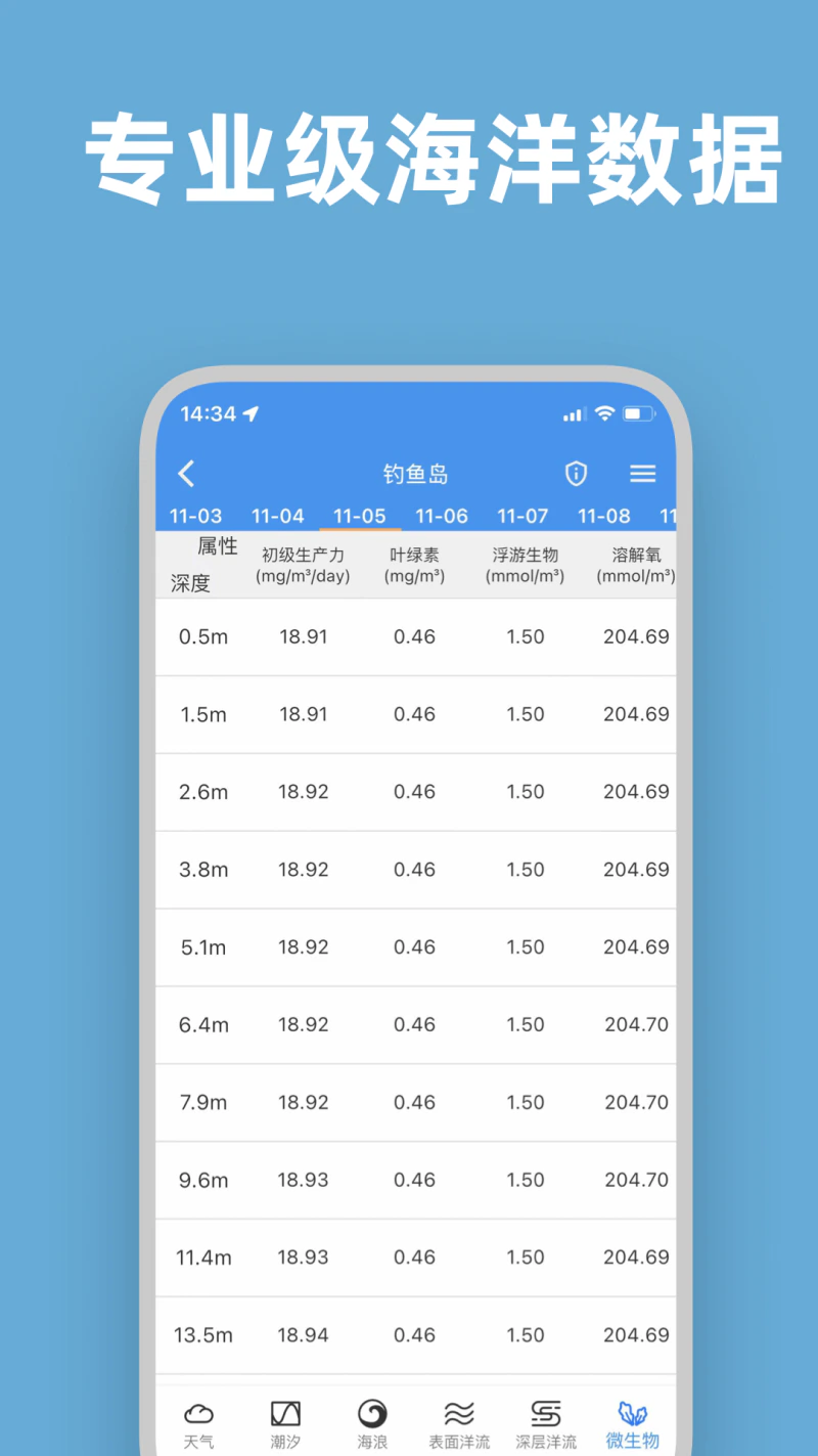 流浪潮汐截图