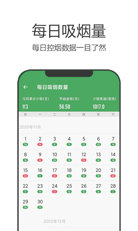戒烟军团截图
