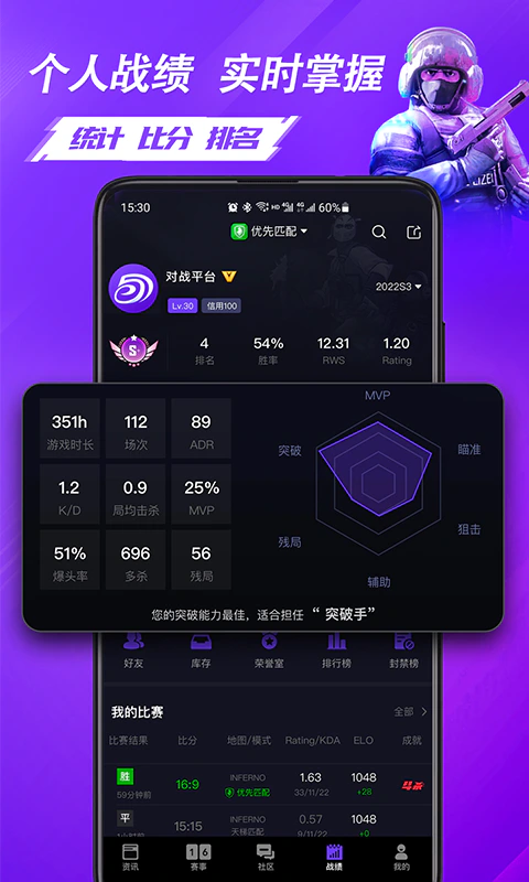 5EPlay: 玩转GO圈 就上5EPlay