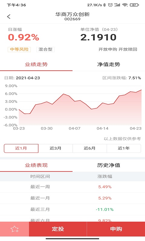 华商基金截图