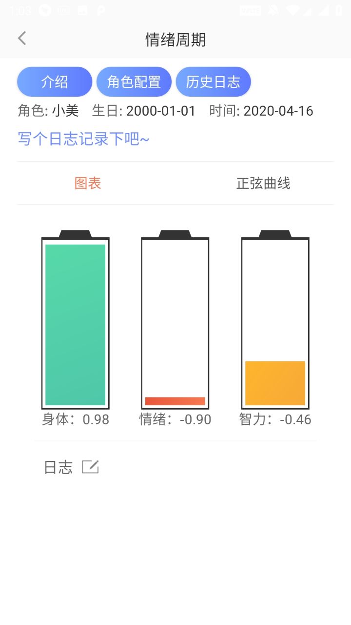测手速: 手速测试反应力测试，一测挑战极限